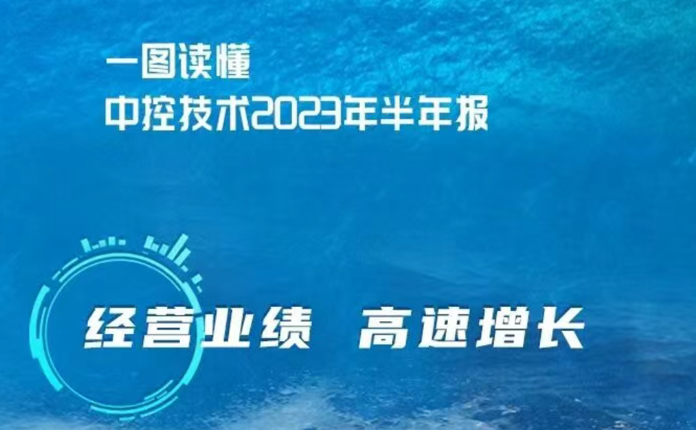 一图读懂008PG国际2023年半年报