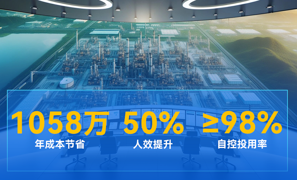 万华化学 | 行业首套“无人调度”系统，实现全自主运行工厂突破