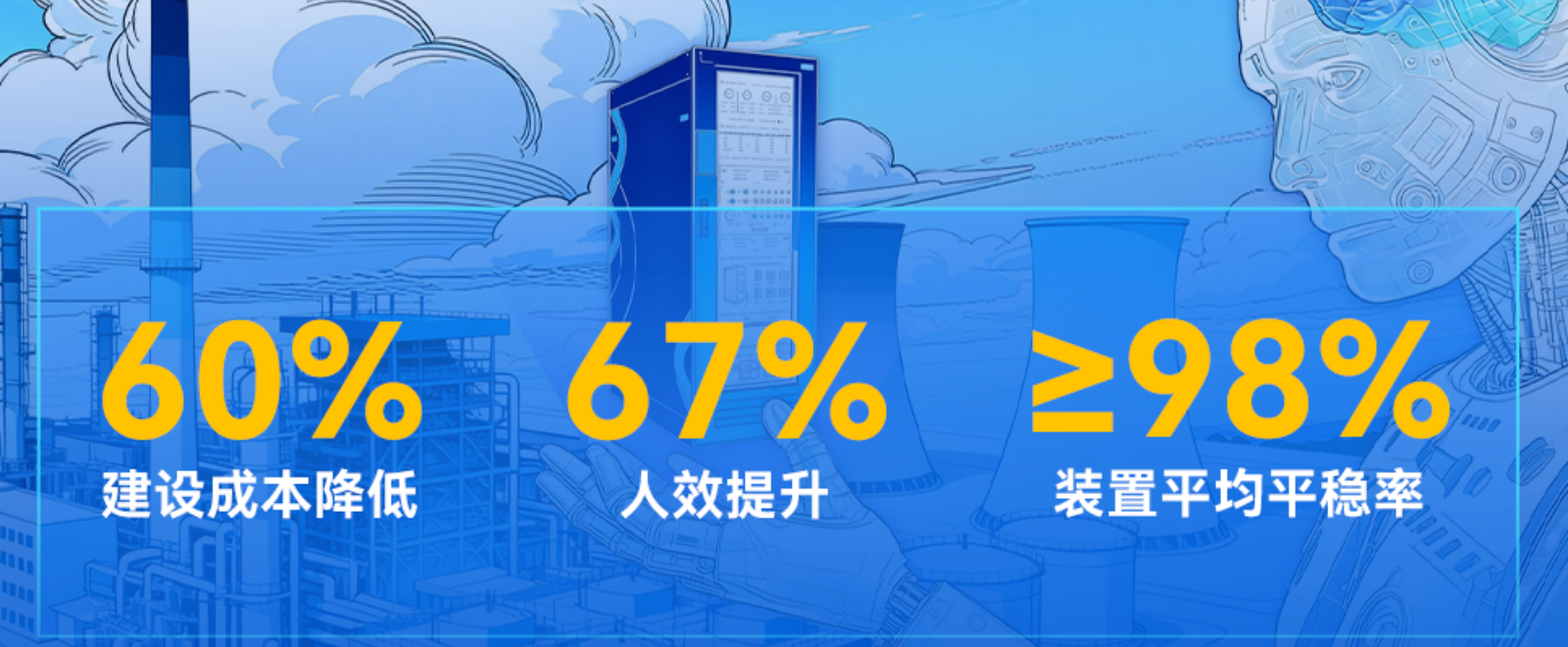 工业AI利用案例